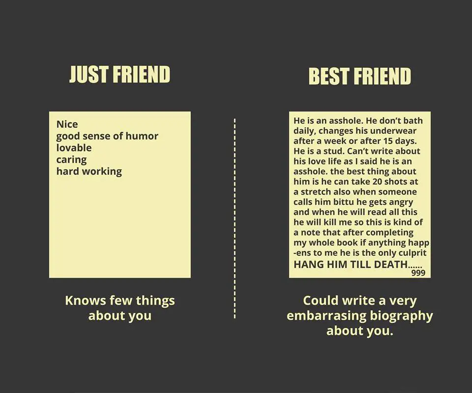 7 Quirky Posters That Explain The Difference Between Just A Friend And 